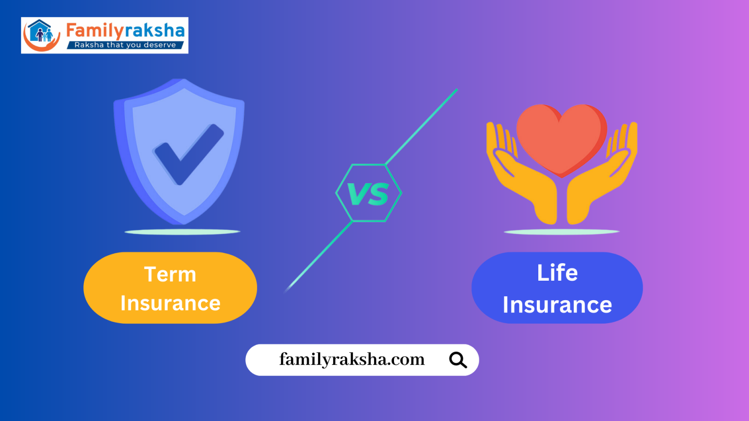 Understanding the Difference Between Term Insurance and Whole Life ...