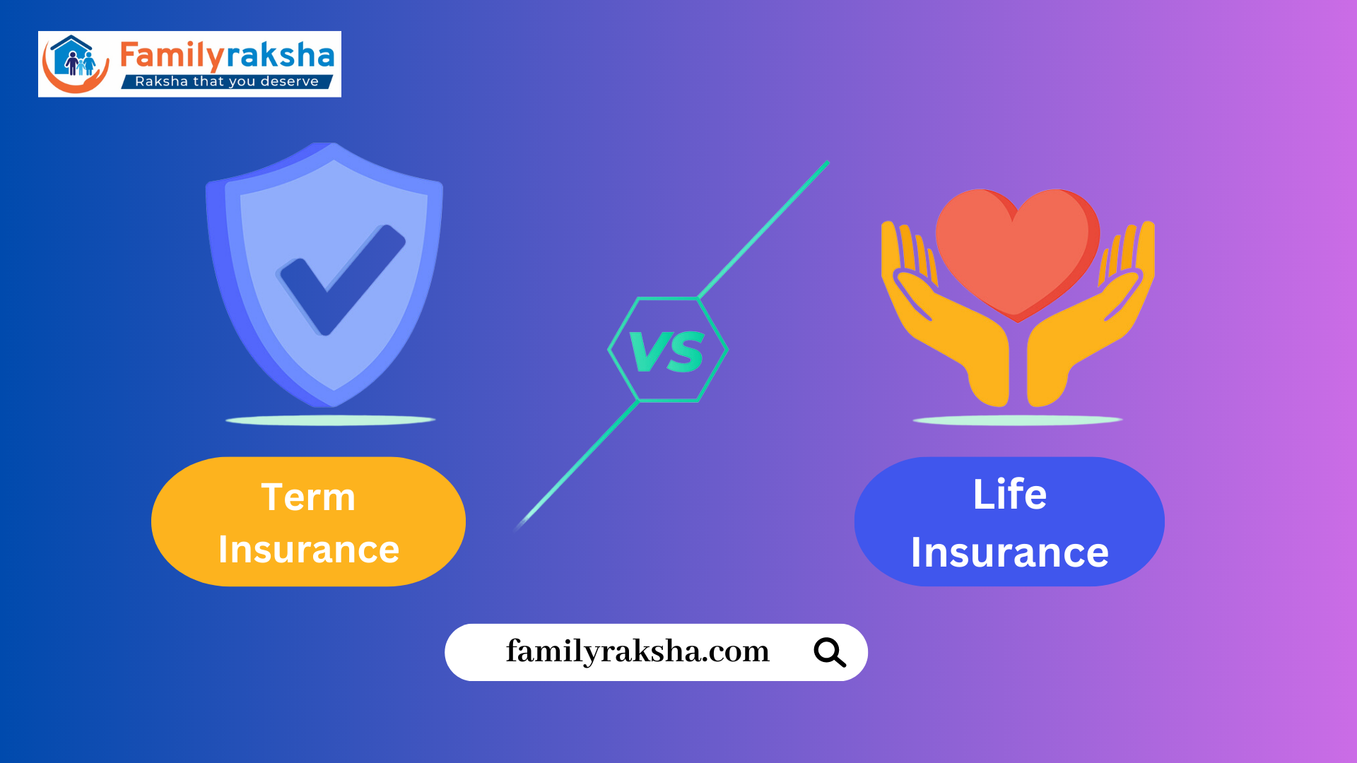 Term Insurance Difference Between Term Insurance and Whole Life Insurance