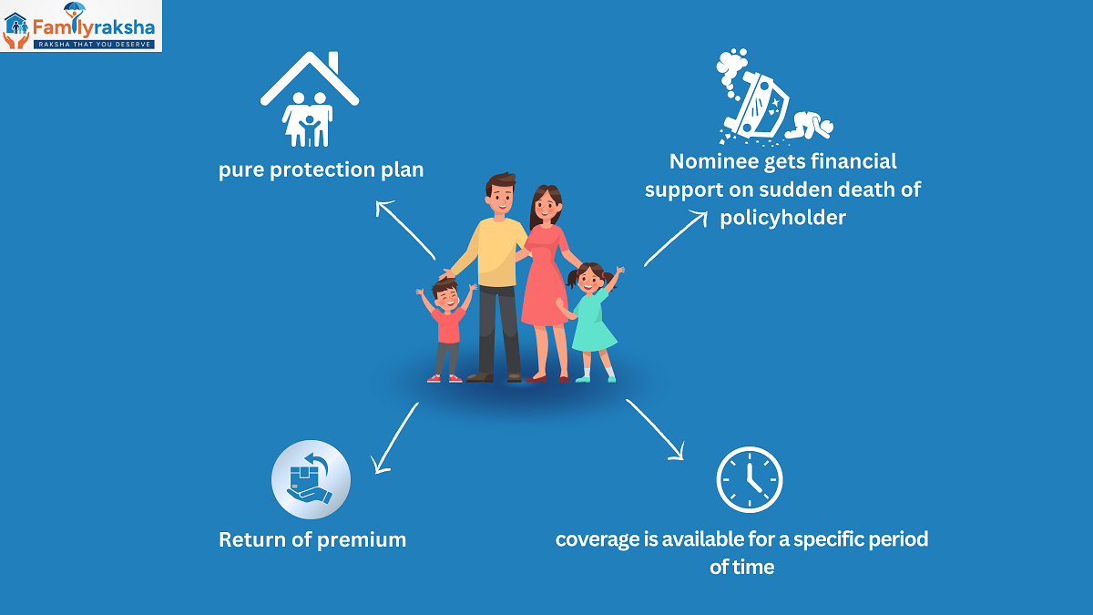 Benefits of Term Insurance for Your Family Members